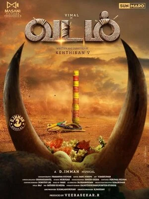 Siddharth Roy 2024 Hindi Dubbed WEBRip 1080p