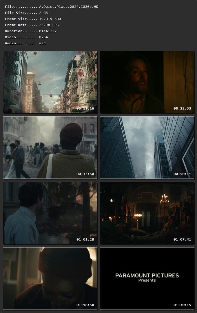 A Quiet Place: Day One (2024) Hindi Dual Audio HDRip 1080p – 720p – 480p