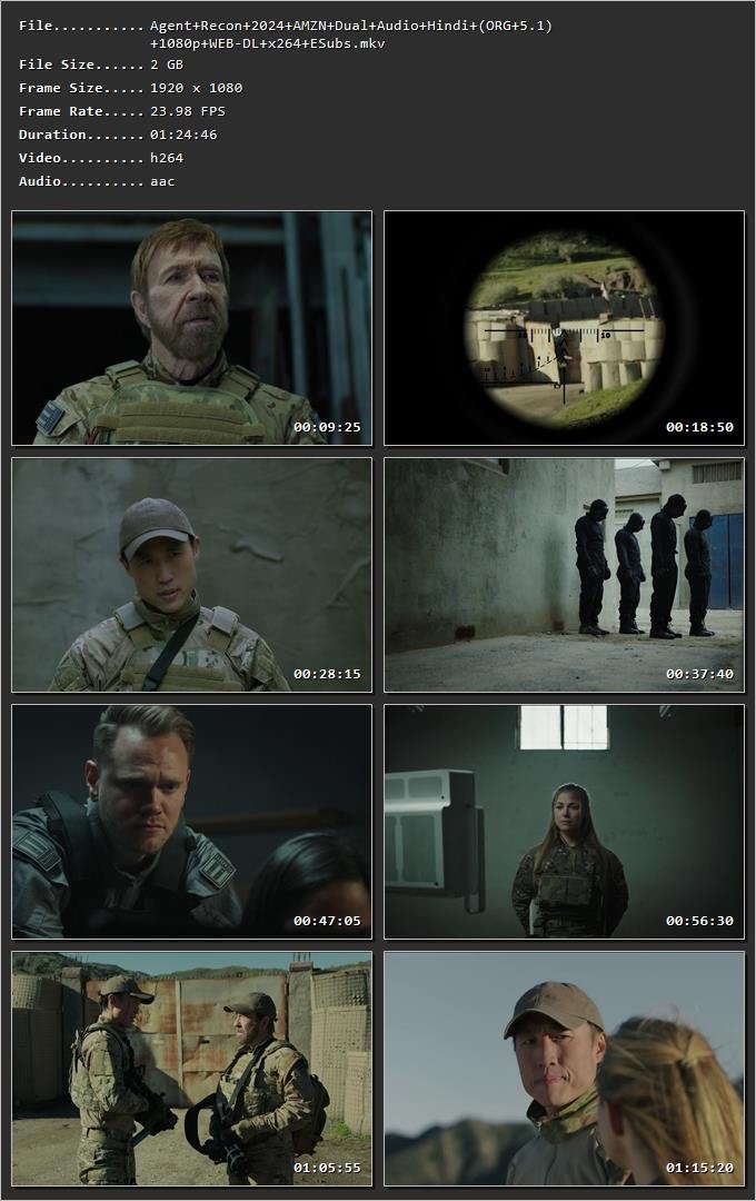 Agent Recon 2024 Hindi Dual Audio HDRip 1080p – 720p – 480p