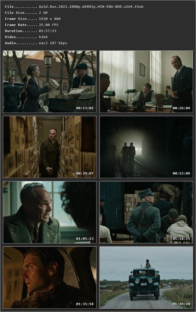 Gold Run (2022) Hindi Dual Audio HDRip 1080p – 720p – 480p