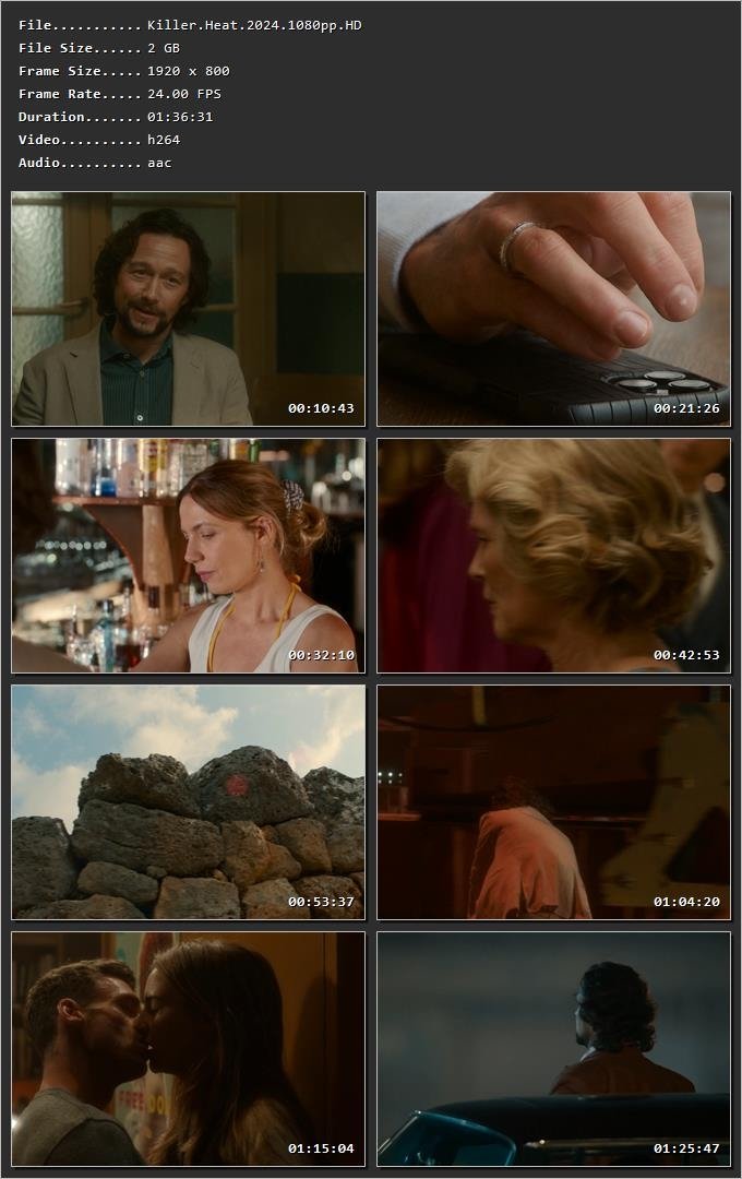 Killer Heat (2024) Hindi Dual Audio HDRip 1080p – 720p – 480p