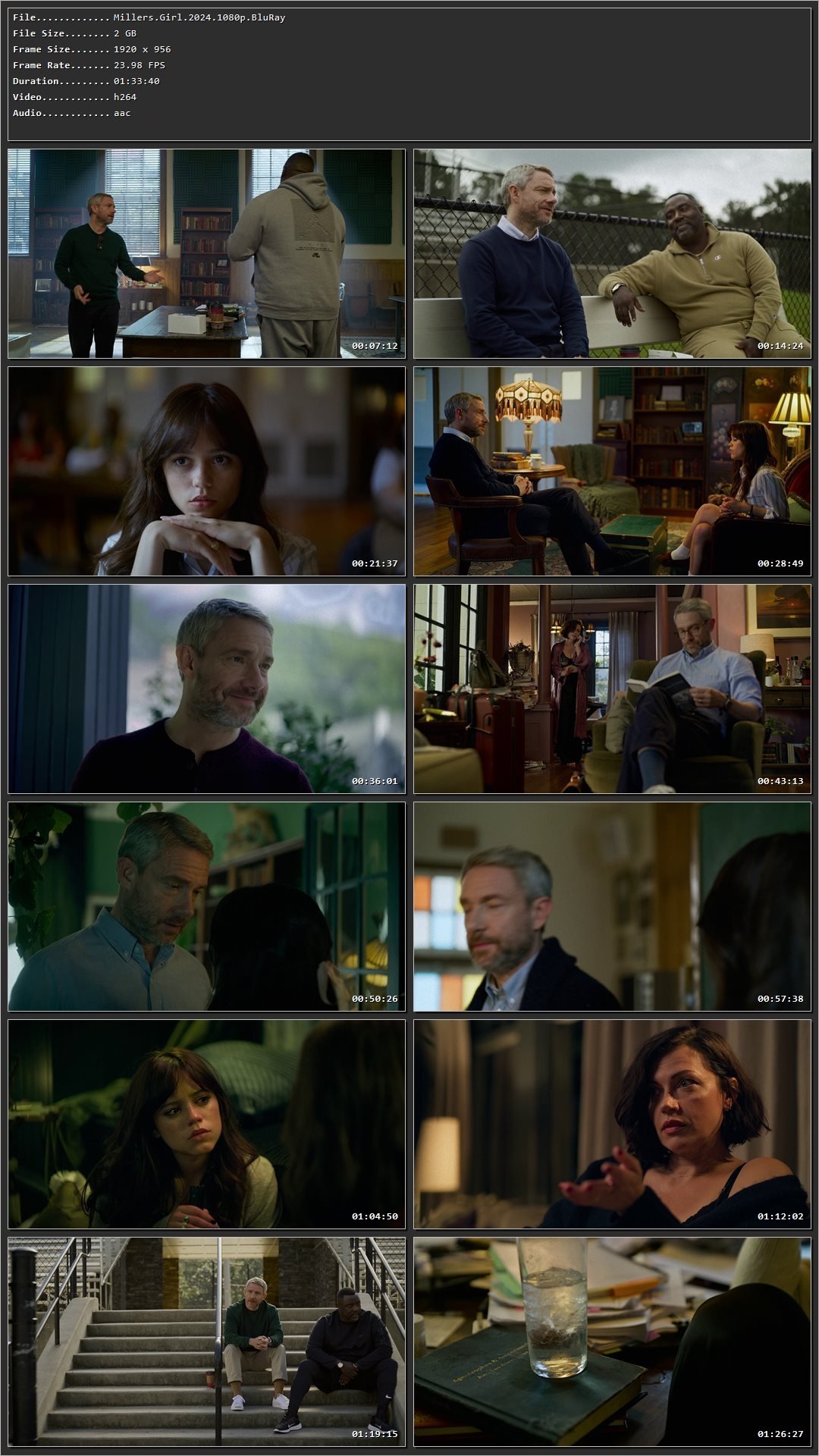 Miller’s Girl (2024) Hindi Dual Audio HDRip 1080p – 720p – 480p