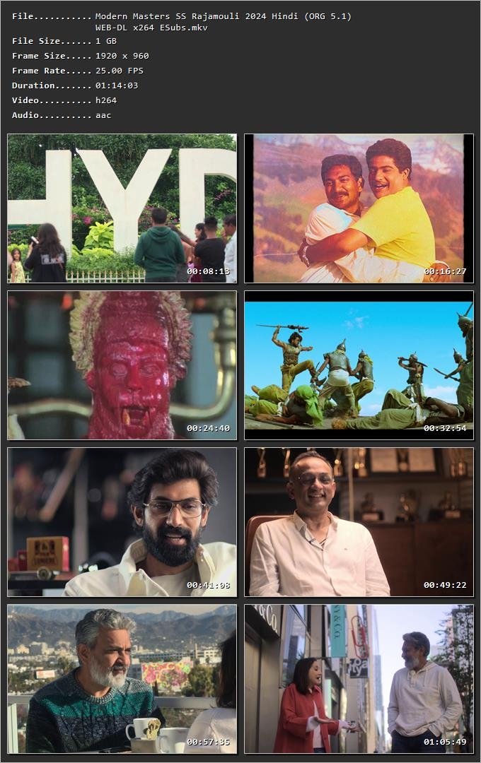 Modern Masters SS Rajamouli 2024 Hindi HDRip 720p – 480p – 1080p