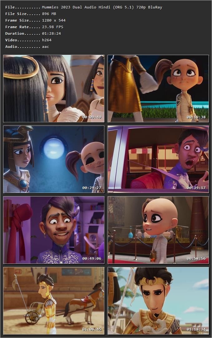 Mummies 2023 Hindi Dual Audio HDRip 1080p – 720p – 480p