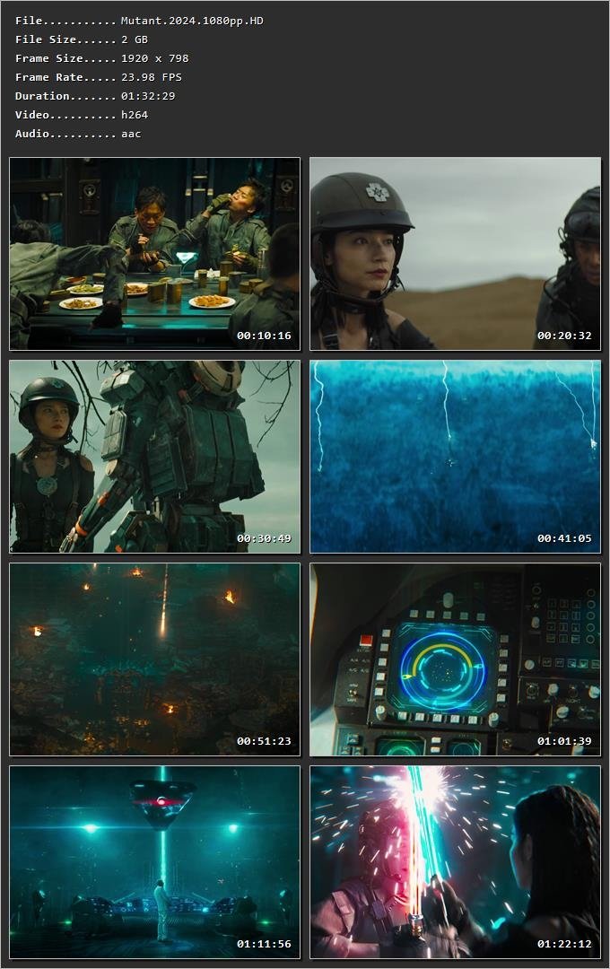 Mutant (2024) Hindi Dual Audio HDRip 1080p – 720p – 480p