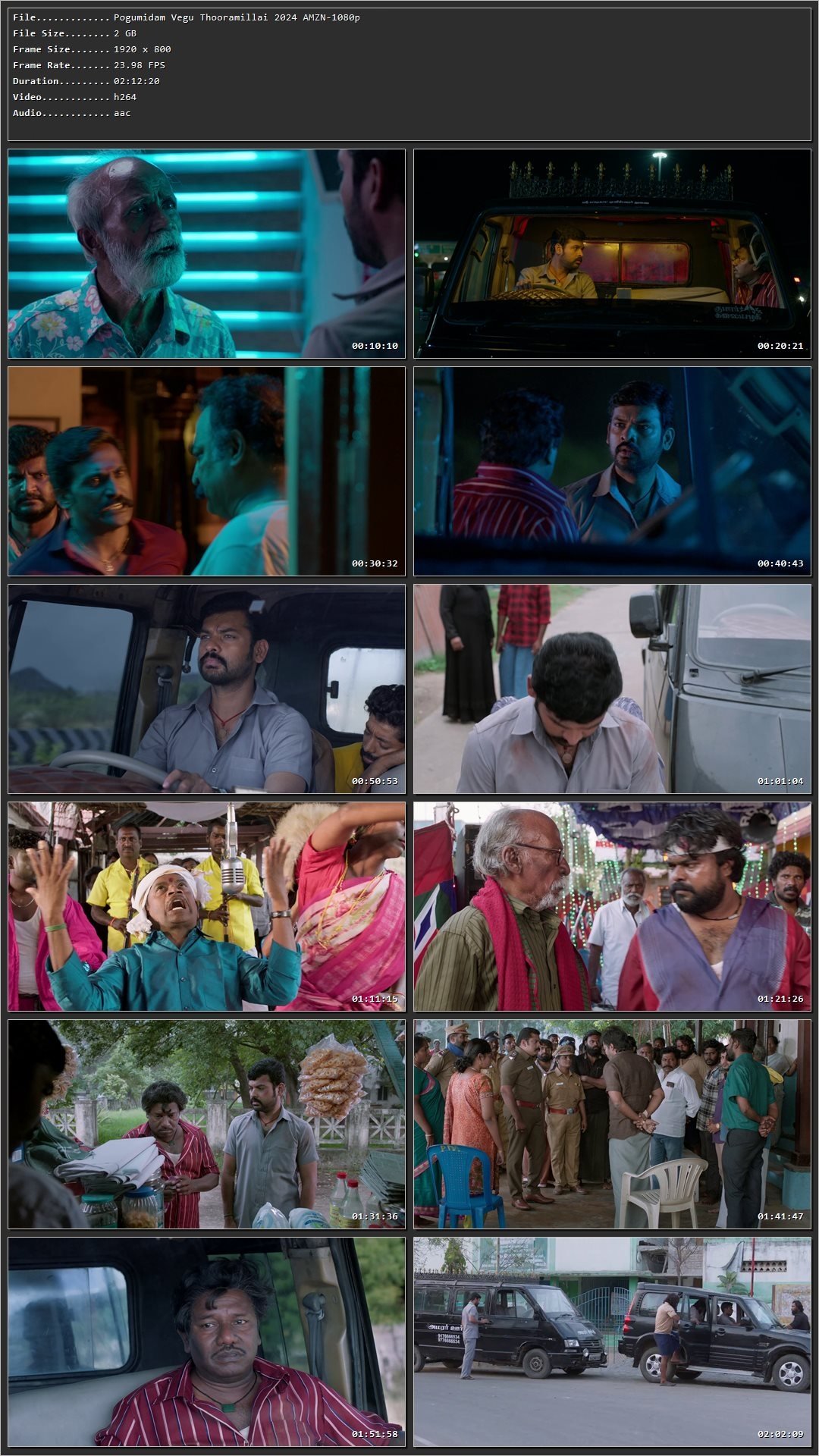 Pogumidam Vegu Thooramillai 2024 Hindi Dual Audio HDRip 1080p – 720p – 480p