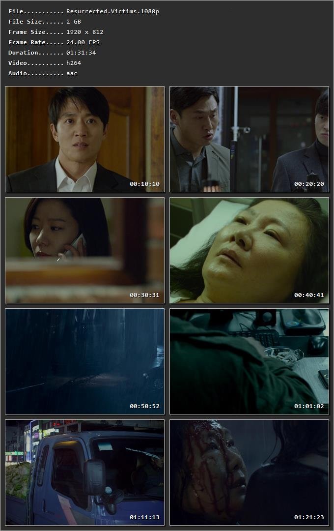 Resurrected Victims (2017) Hindi Dual Audio HDRip 1080p – 720p – 480p