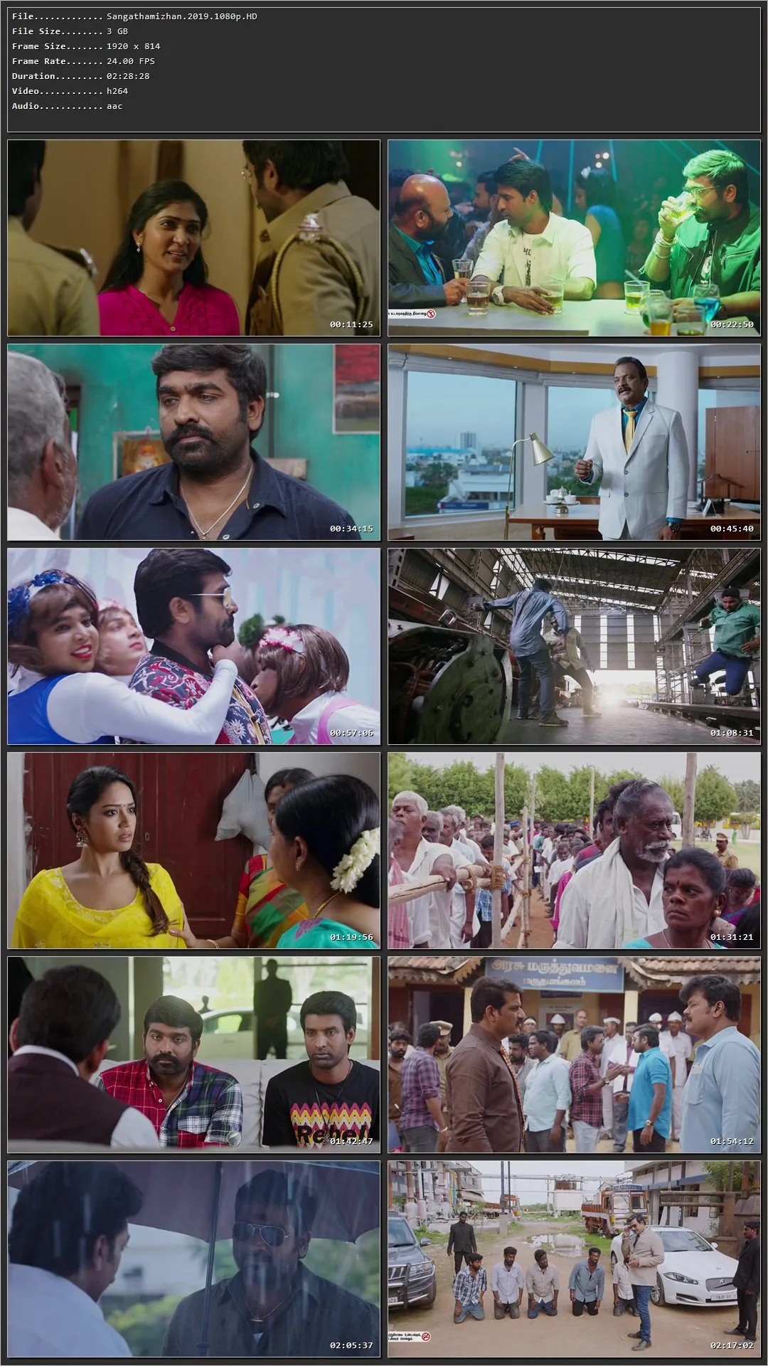 Sangathamizhan (2019) (Hindi – Tamil) HDRip 720p – 480p – 1080p