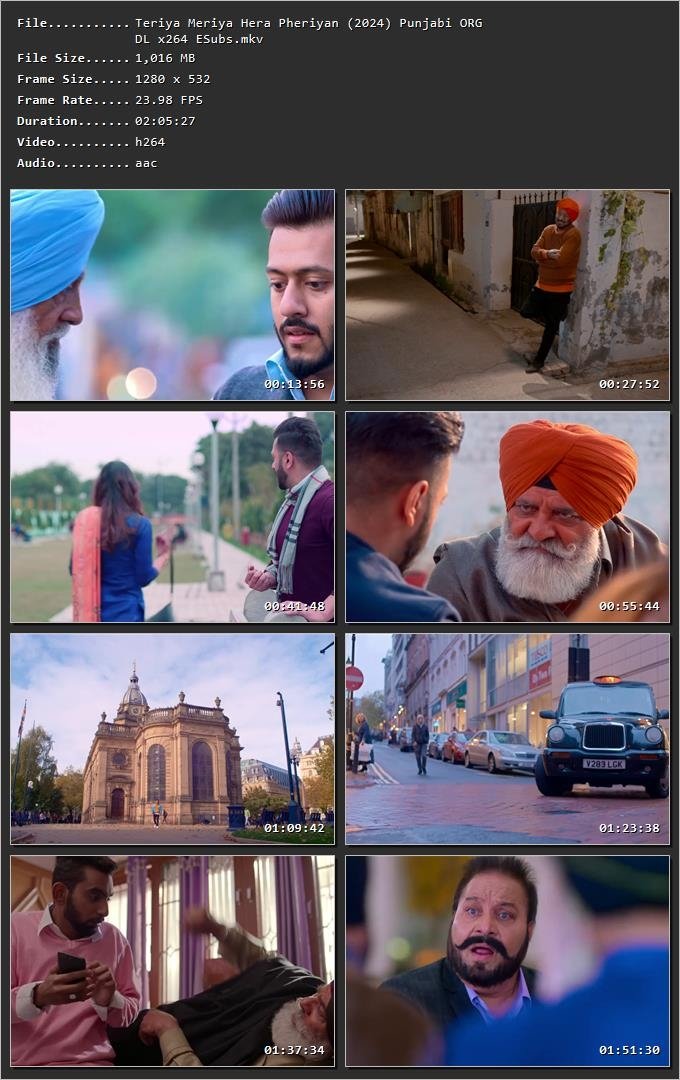 Teriya Meriya Hera Pheriyan 2024 Punjabi HDRip 720p – 480p – 1080p