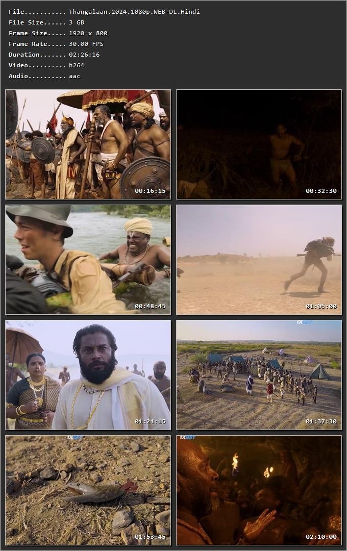 Thangalaan (2024) Hindi (Line) HDRip 720p – 480p – 1080p