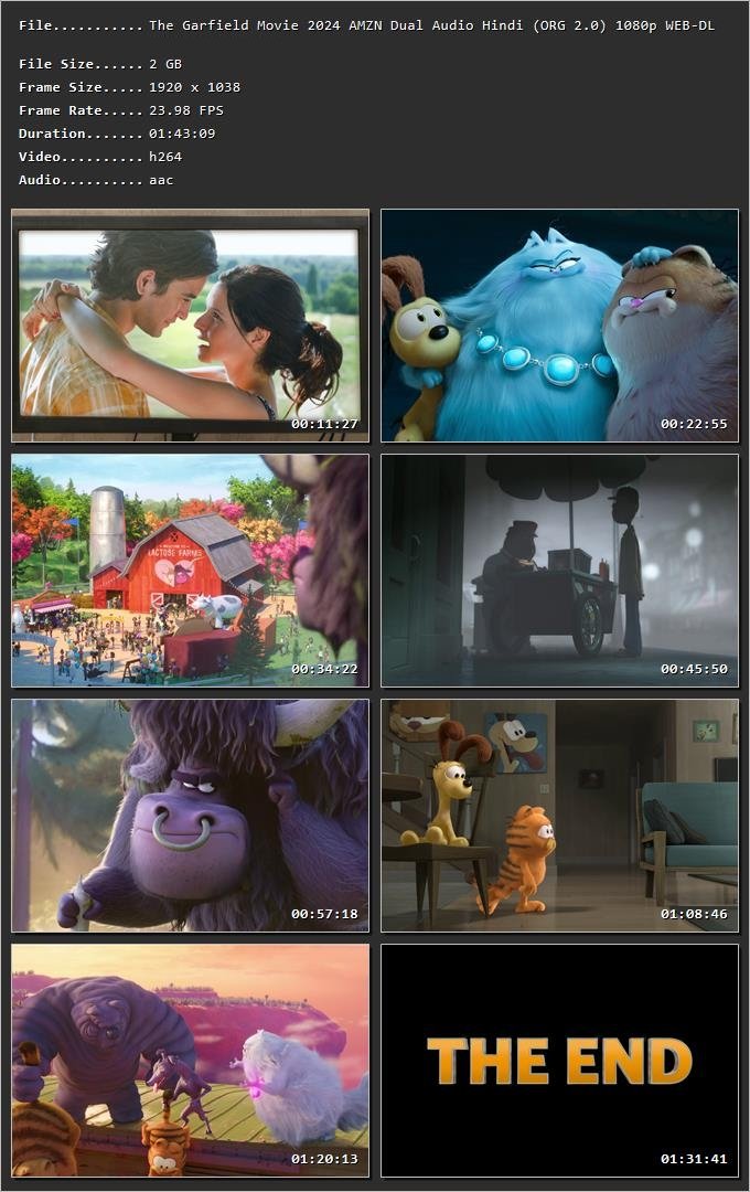 The Garfield Movie 2024 Hindi (Org) HDRip 720p – 480p – 1080p