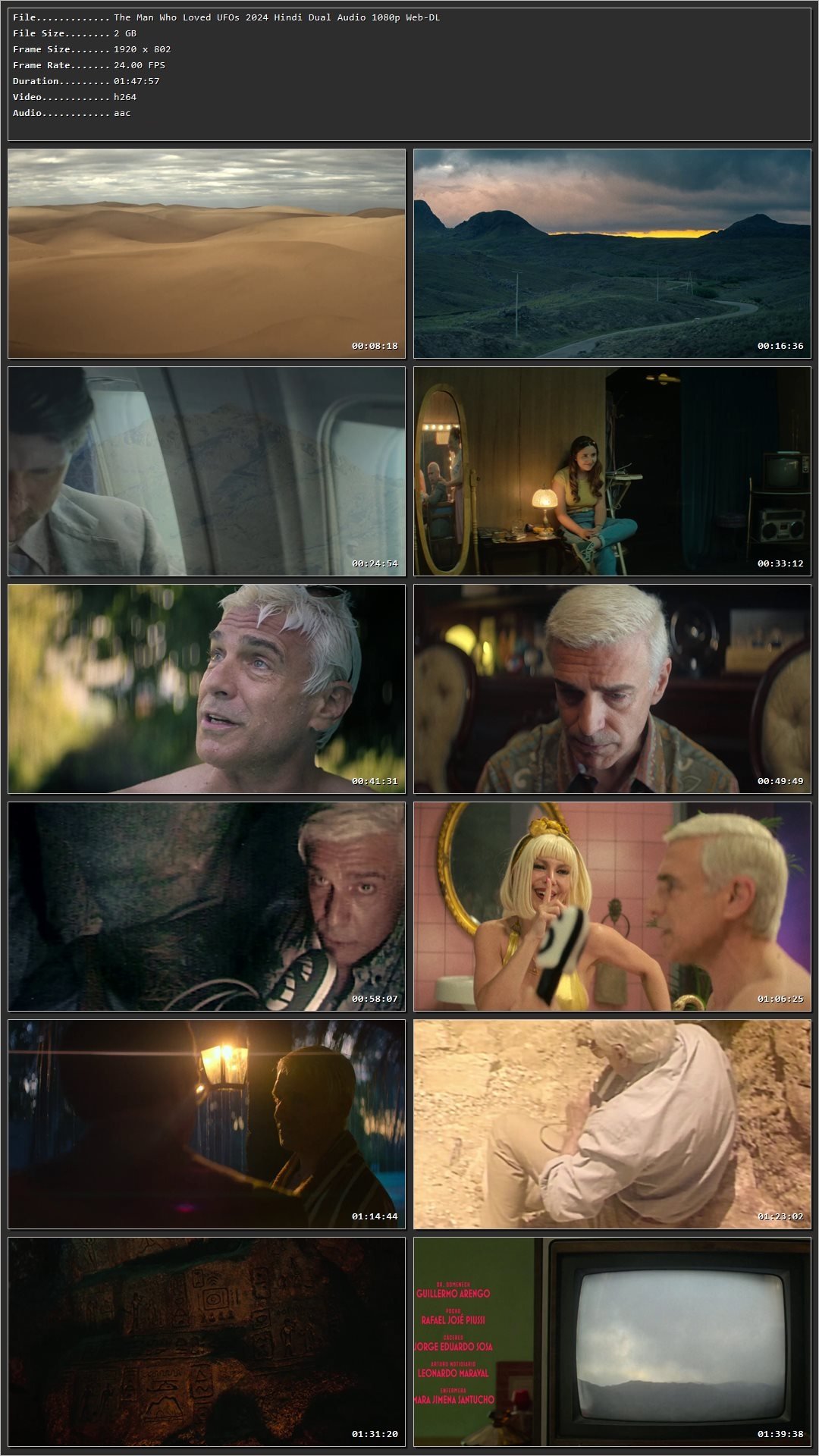 The Man Who Loved UFOs 2024 Hindi Dual Audio HDRip 1080p – 720p – 480p