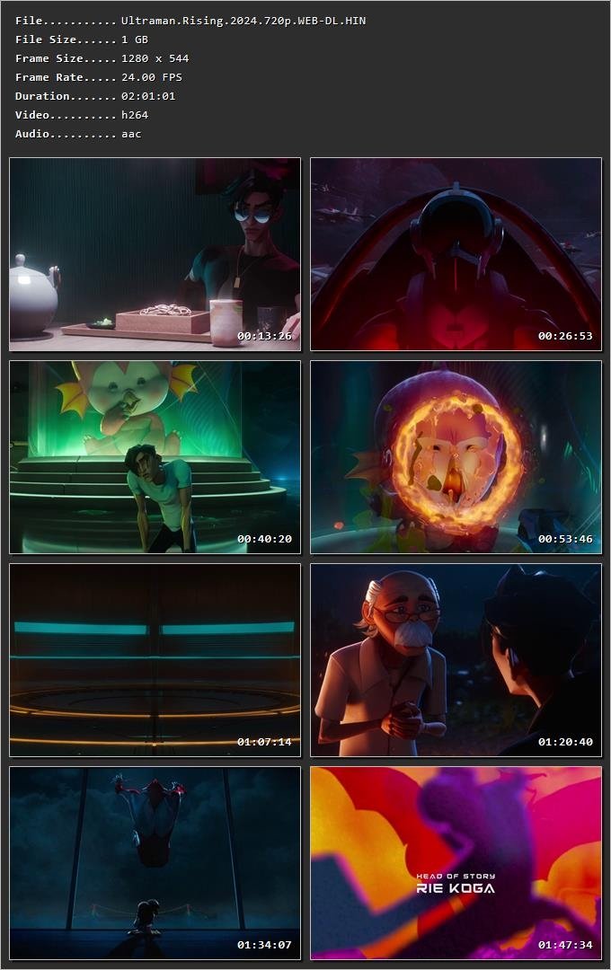 Ultraman: Rising (2024) Hindi Dual Audio HDRip 1080p – 720p – 480p