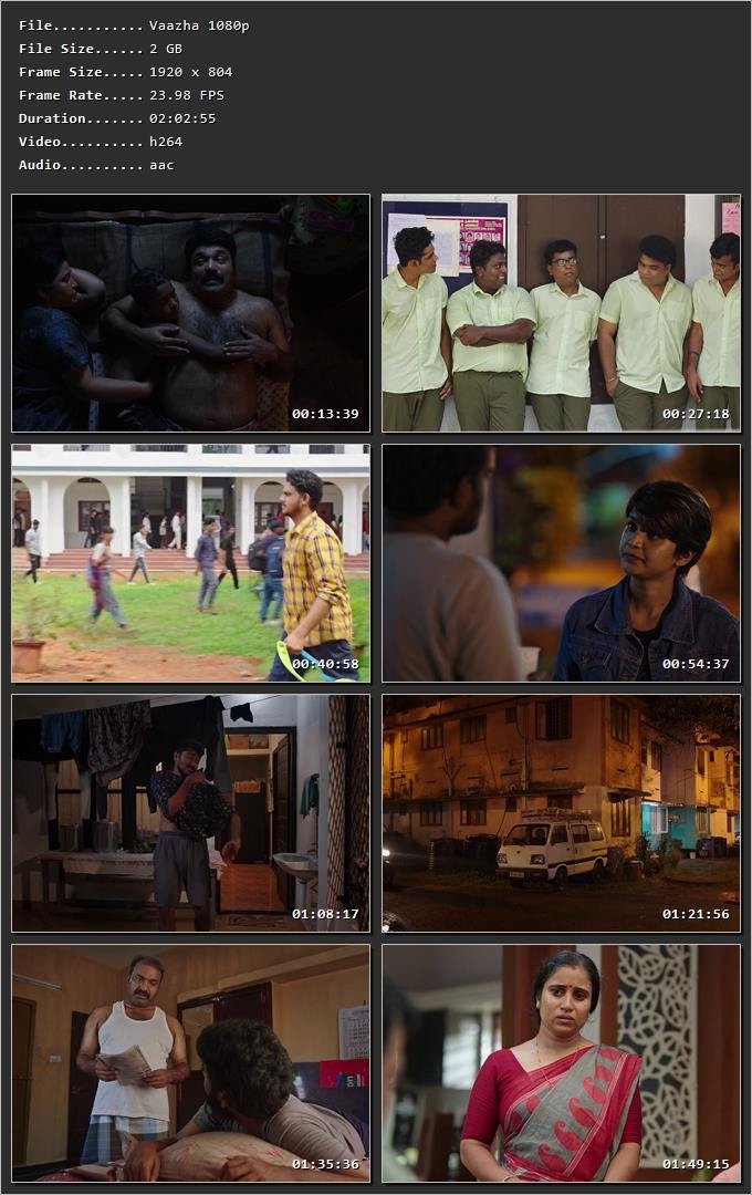 Vaazha: Biopic of a Billion Boys 2024 Hindi Dual Audio HDRip 1080p – 720p – 480p