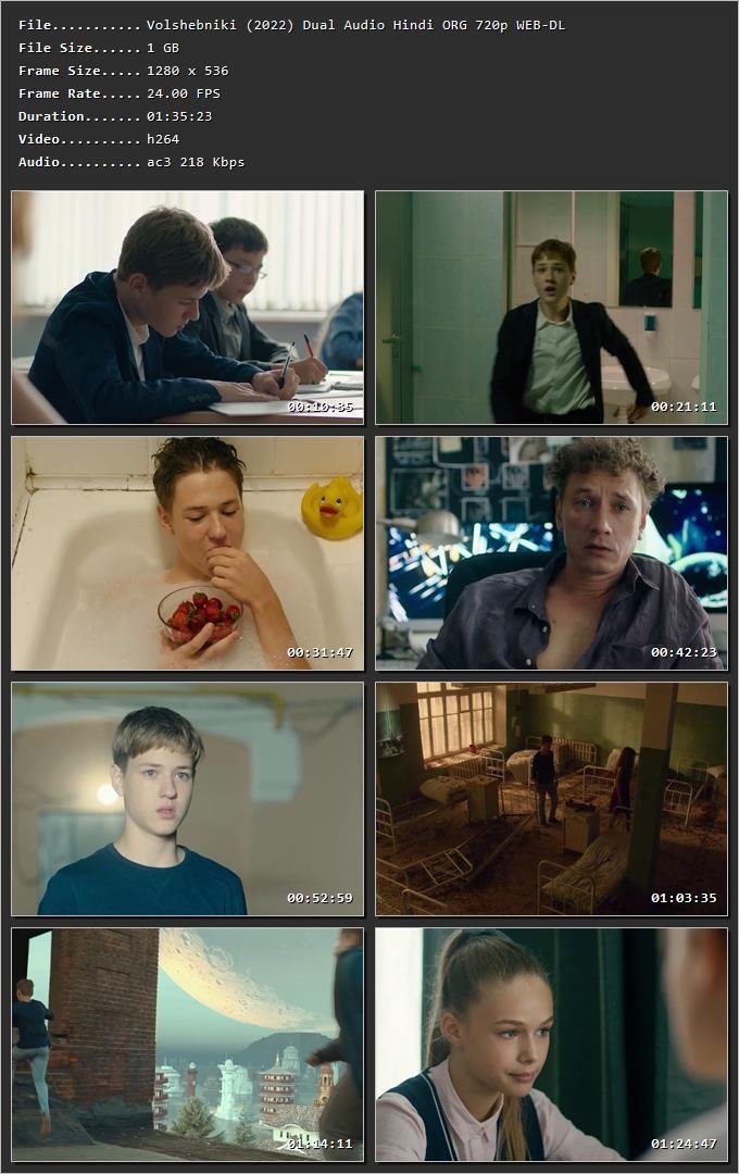 Volshebniki 2022 Hindi Dual Audio HDRip 720p – 480p